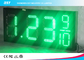 Дисплей водить цены бензоколонки 18 дюймов большой, номера знака газовой цены