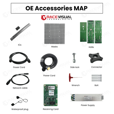 Дисплейная панель с наружным светодиодом IP65 серии OE 5000nits